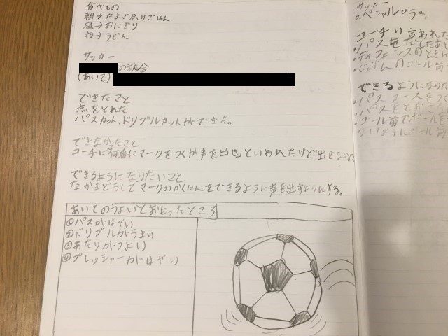 サッカーノートの書き方 小学生に絶対おすすめな3つの理由 サカパパ